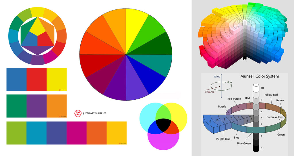 How To Make Your Own Artist Color Wheel – ZenARTSupplies