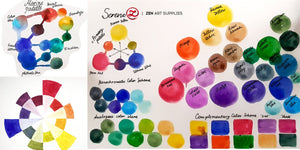 How To Mix Watercolors - Essential Guide